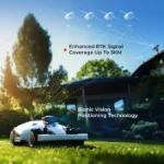 Mammotion luba 2 AWD 3000X robotmaaier - Afbeelding 14