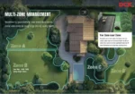 DCK Terraina S Al-Robotmaaier - Afbeelding 19